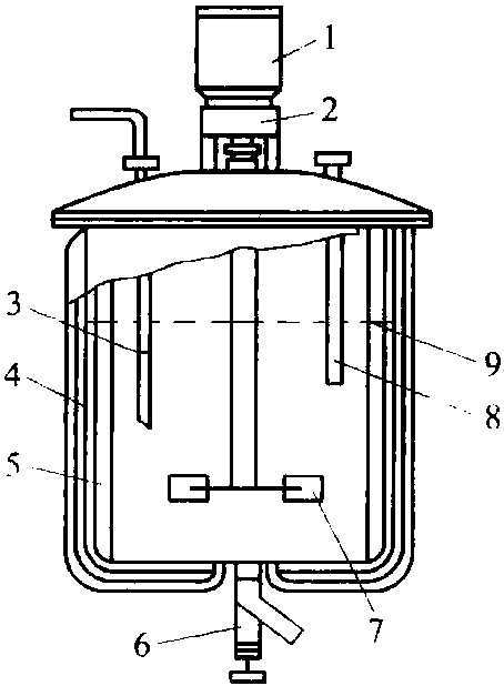 攪拌機